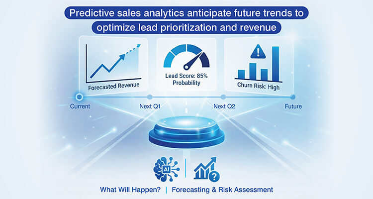 Predictive sales analytics anticipate future trends to optimize lead prioritization and revenue