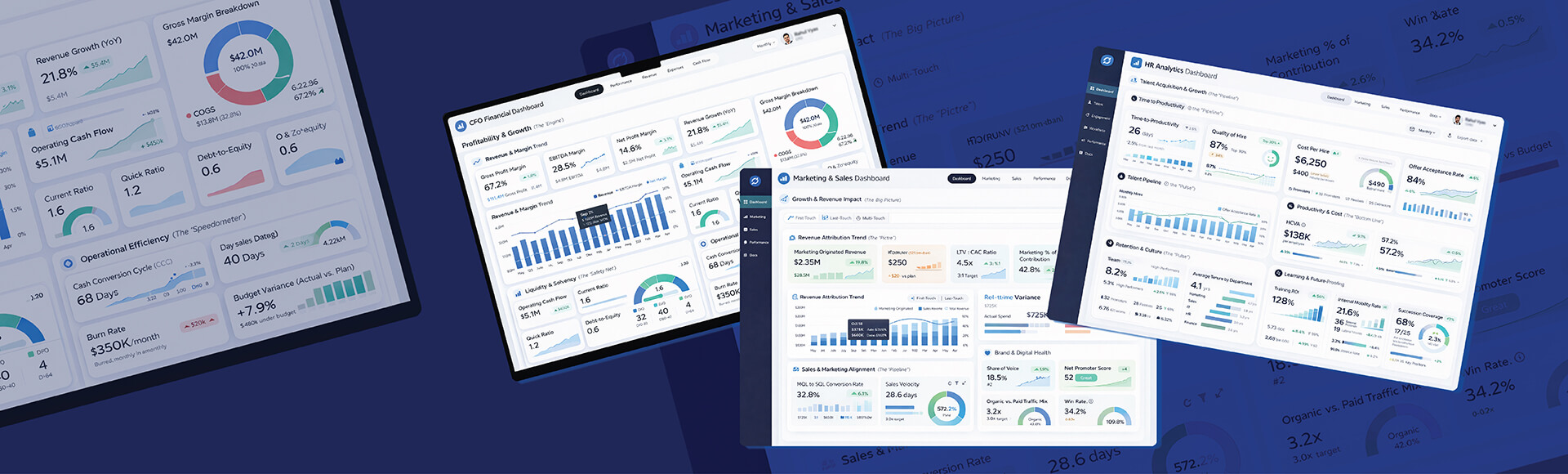 Business Intelligence (BI) Dashboard: All You Need to Know