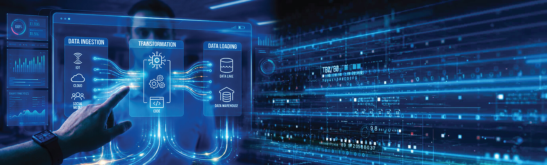 What is a Data Pipeline? Types, Benefits, Use Cases